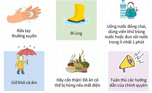 Đảm bảo an toàn thực phẩm và nguồn nước sau mưa bão